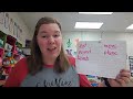 Understanding Diphthongs and Spelling