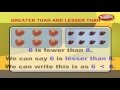Exploring Greater Than and Less Than Concepts