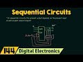 Fundamentals of Sequential Circuits