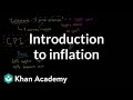 Understanding Inflation and CPI