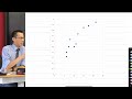 Running Data Analysis Concepts