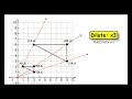 Dilation Concepts in Geometry
