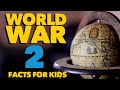 Exploring World War II: Key Facts for Kids