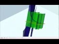 Double Integrals and Antiderivatives
