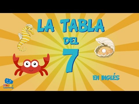 La Tabla De Multiplicar Del Canciones Ingl S Educaci N Primaria