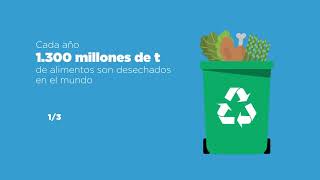 Pérdida y Desperdicio. Ministerio de Agricultura, Ganadería y Pesca