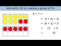 Understanding Tens Frames for Addition