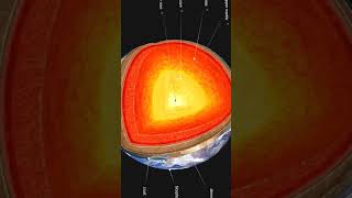 #space perfect Kyon Hai