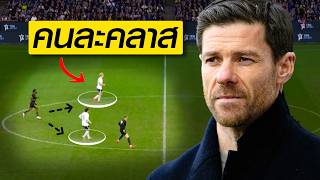วิเคราะห์หลังแพ้สเปอร์ 2-1(กลางโดนกดยับ)