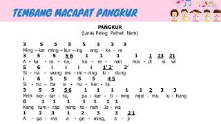 MATERI TEMBANG MACAPAT SMP KELAS 7 - BUKU KIRTYA BASA- TEMBANG PANGKUR-PITUTUR LUHUR TEMBANG PANGKUR