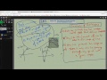 Graphing Linear Equations and Intercepts