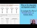 Experimental Design Concepts