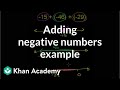Understanding Negative Numbers and Their Sums