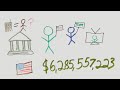Campaign Finance and Political Expression