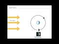 Understanding Moon Phases and Timing