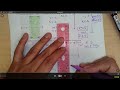 Graphing Inequalities and Number Lines