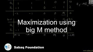 Maximization using big M method