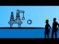 Oil Spill Cleanup Techniques and Concepts