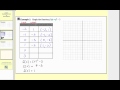 Understanding Quadratic Functions