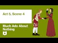 Benedick and Beatrice's Love Dynamics