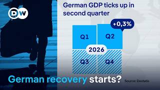 YouTube video thumbnail: Germany's Economy Is Stabilizing, Says Ifo Chief