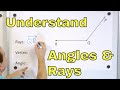 Geometry Concepts and Definitions