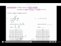 Exploring the 6 Point-Slope Form in Spanish