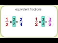 Equivalent Fractions and Multiplication