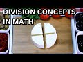 Understanding Division in Math