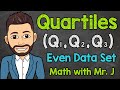 Understanding Quartiles