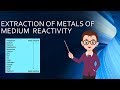 Metal Extraction and Refining Processes