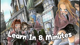 How to draw Backgrounds in Perspective (Easy for Beginners)