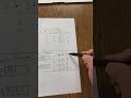 Understanding Equivalent Fractions in Division