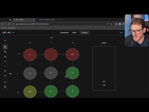 This is how the BFS (breadth first search) algorithm works