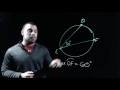 Inscribed Angles and Arcs