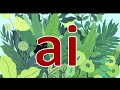 Understanding AI Sounds