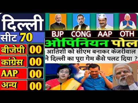 Delhi Assembly Election Opinion Poll 2025 Arvind kejriwal | Manoj tiwari | Modi | Rahul Gandhi