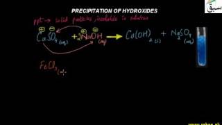 Precipitation of Hydroxide