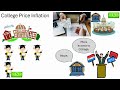 Impact of Financial Aid on College Costs