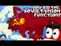 Soviet Government Structure and Functions