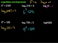 Converting Between Logarithms and Exponents