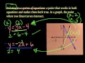 Exploring Systems of Equations through Graphing Word Problems