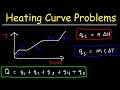 Calculating Thermal Energy for Ice to Steam Transition