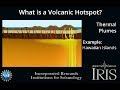 Hotspot Volcanism Concepts