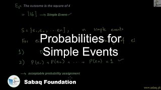 Probabilities for Simple Events