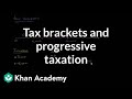 Understanding Tax Brackets