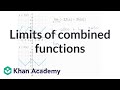 Understanding Limits in Calculus