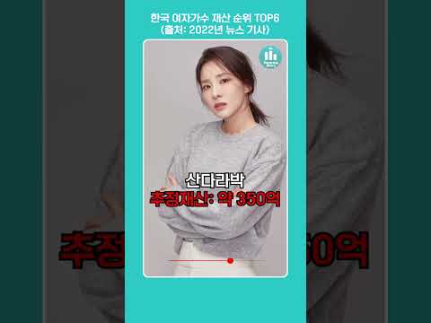 한국 여자가수 재산 순위🎤 TOP6