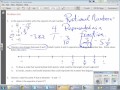 Understanding Rational Numbers and Integers