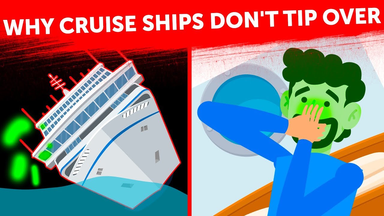 Why Cruise Ships stay upright in any Weather